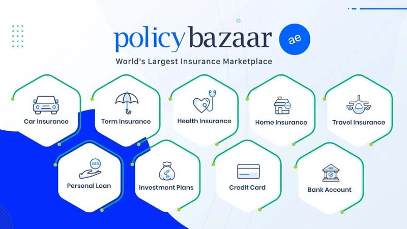 Policybazaar UAE Review: Revolutionizing the Insurance Market