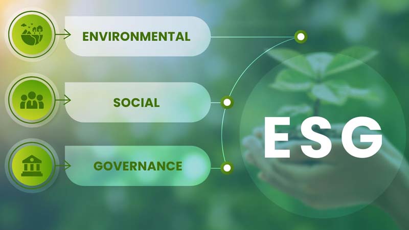 Middle East Real Estate Embraces ESG for a Sustainable Future